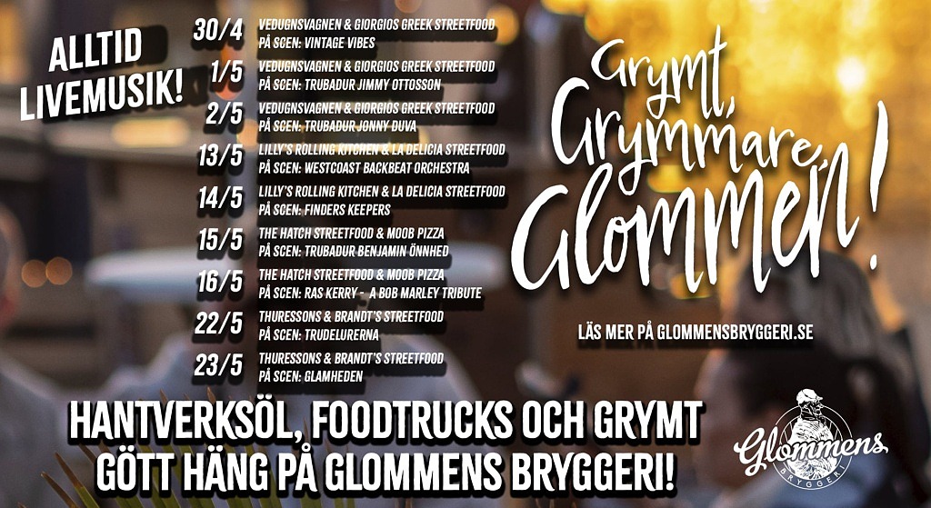 Grymt Grymmare Glommen